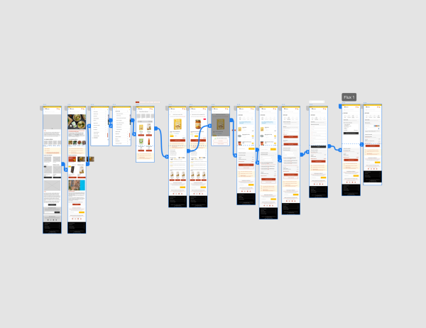 Interfaces mobile, flux et prototype